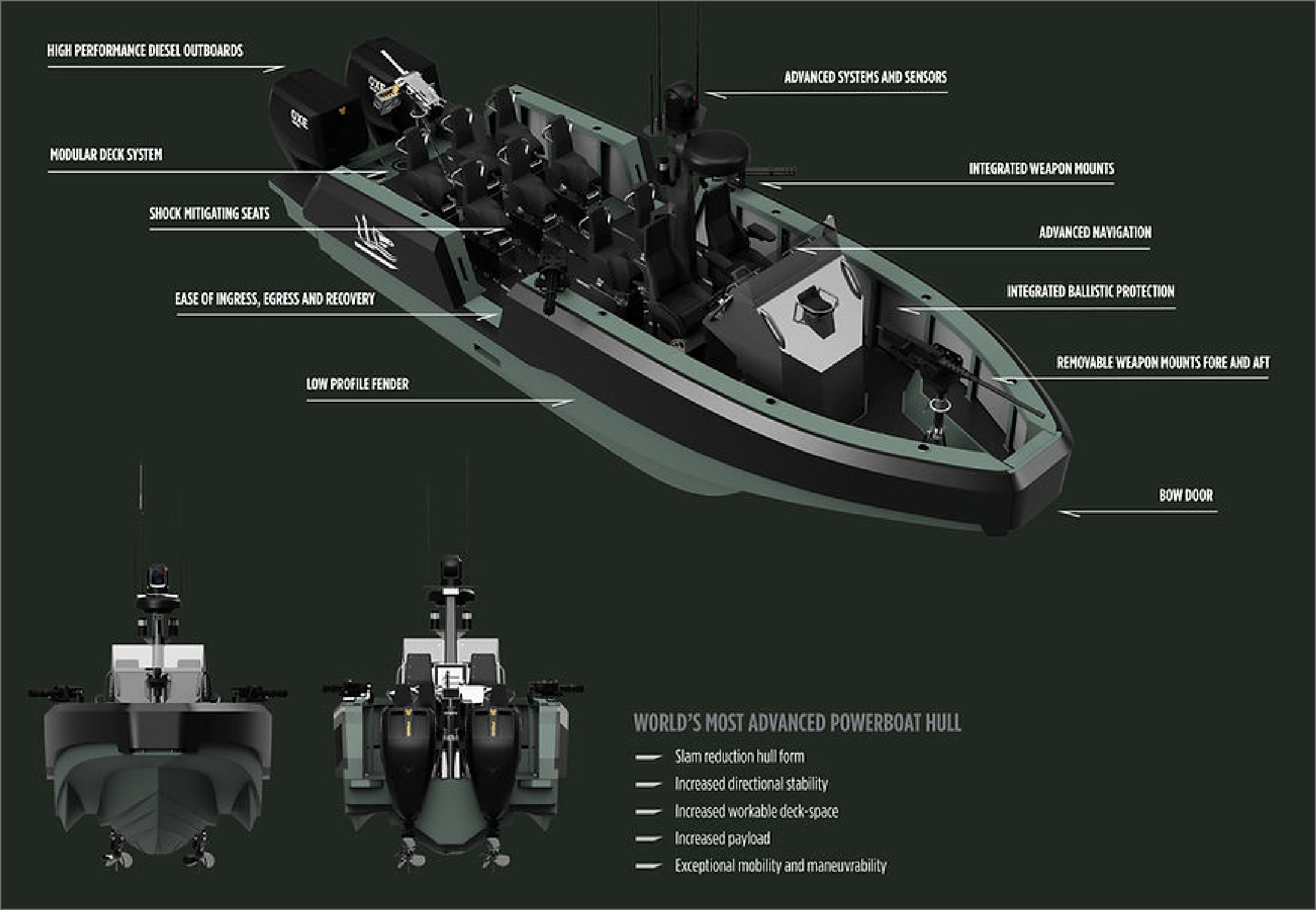 Whiskey MMRC | Inter-Op